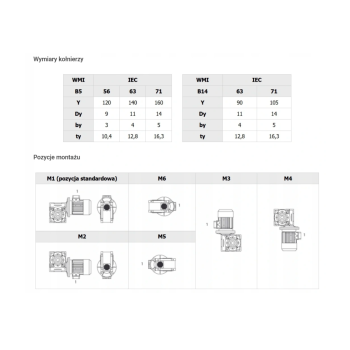 Reduktor PM 040 1/15 63 B14